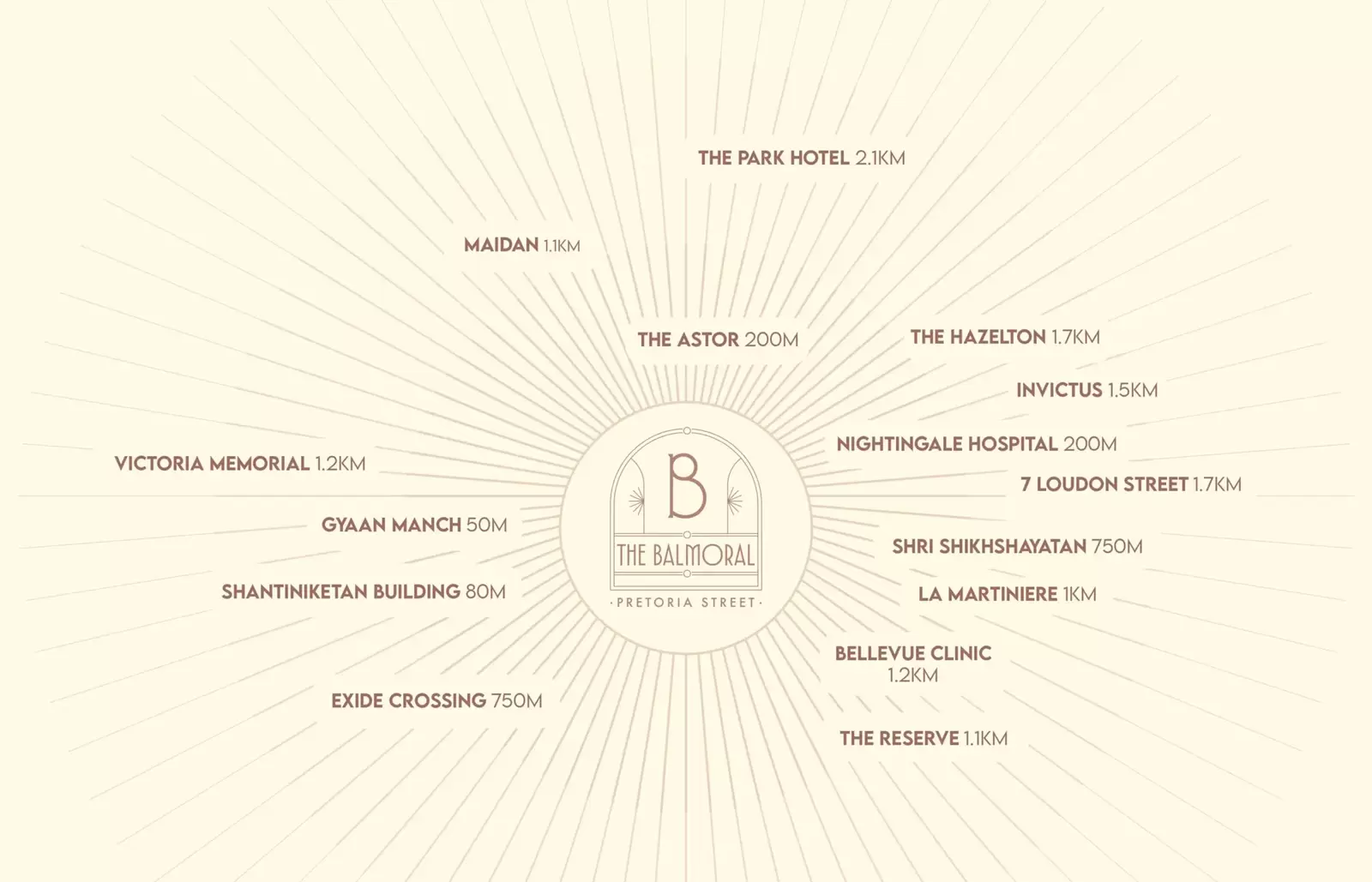 thebalmoral-location